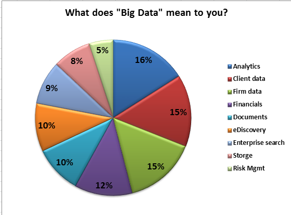 the-blind-men-big-data-adam-smith-esq