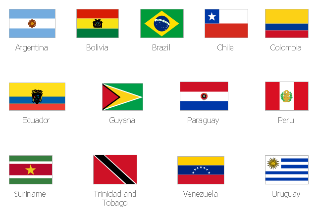 pict--state-flags-clip-art-design-elements---south-america-country-flags.png--diagram-flowchart-example